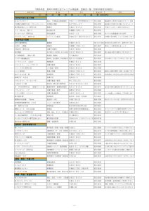 5.8.9のサムネイル