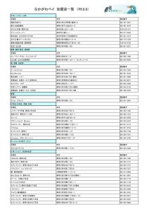 なかがわペイ登録店一覧5.8.9のサムネイル