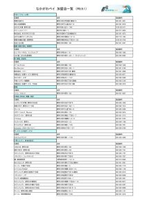 なかがわペイ登録店一覧5.9.1のサムネイル