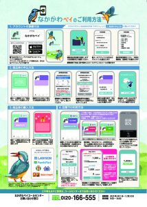 R7なかがわペイ利用ガイド（チラシ裏面）のサムネイル